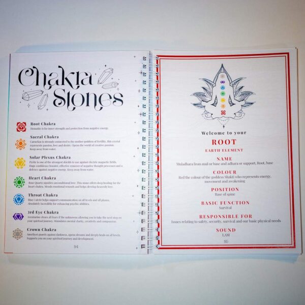 Journal - Botanical Apothecary - Inside pages - Chakra